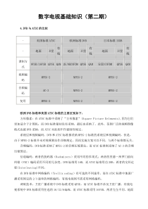 数字电视基础知识(二)