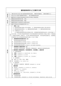 建筑装饰材料与工艺教学大纲