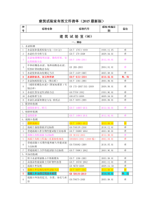 建筑试验常用有效文件清单(建筑检测标准)(2015最新版)