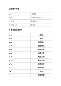 数学建模中常用函数(MATLAB)