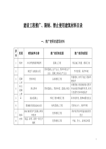 建设工程推广限制禁止使用建筑材料目录