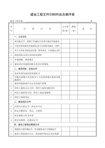 建设工程文件归档内容及顺序表(十堰市最新)2