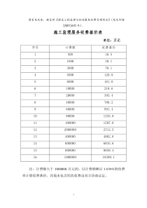 建设工程监理与相关服务收费管理规定(法改价格[2007]670hao )