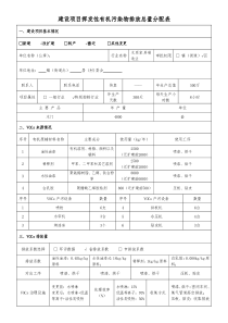 建设项目挥发性有机污染物排放总量指标分配申请表(模板)