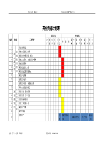 开业倒排计划表