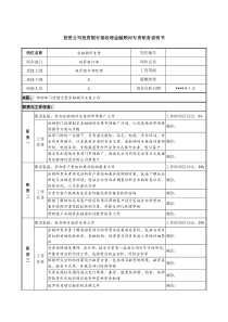 投资公司投资银行部经理金融顾问专责职务说明书