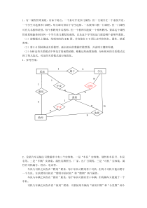 数据库设计综合练习题及答案