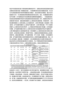 数据流在电控汽车上的应用