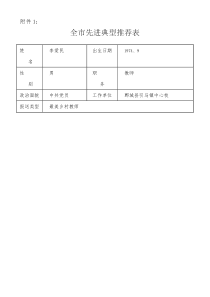 引马李爱民先进典型推荐表