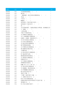 03消化系统