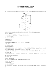 数控技术-2_2YH编程系统的应用实例