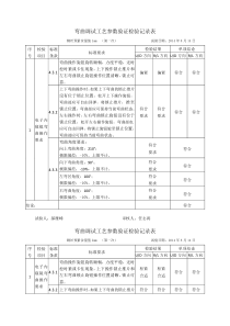 弯曲调试工艺参数验证检验记录表