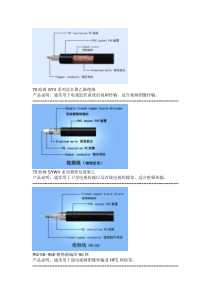 弱电常用线材