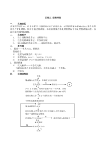 操作系统实验(进程调度存储管理磁盘调度银行家算法