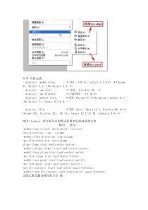 弹性盒子使用方法完美兼容(除IE10以下)