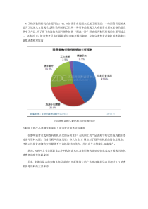 数码相机市场调查分析报告