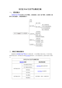 支付宝wap支付平台测试方案