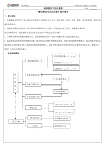 整式乘法与因式分解综合复习_个性化教案