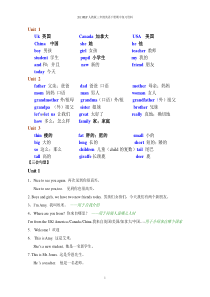 整理后2013新版人教版pep小学英语三年级下册期末总复习知识点归纳