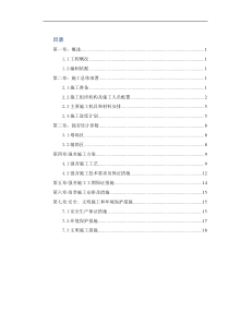 强夯施工专项施工方案-531