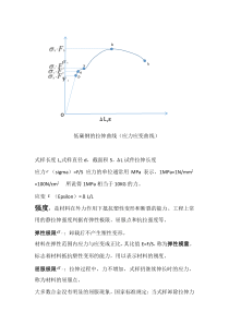 强度塑性硬度