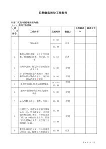 文员岗位工作指南