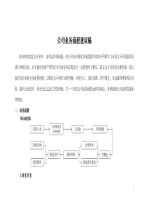 公司业务流程建议稿