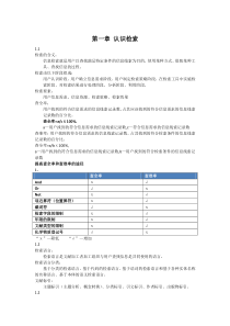 文献检索知识点整理