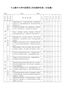 斗山镇中小学中层领导工作实绩评价表(讨论稿)