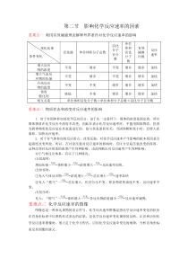 影响反应速率的因素