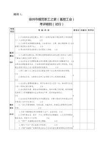 徐州市模范职工之家考核细则