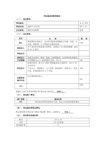 网站建设预算明细表