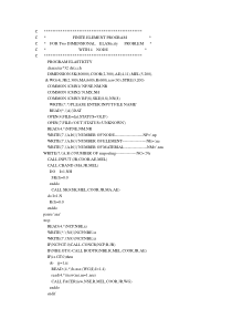 平面四边形四节点等参单元Fortran源程序