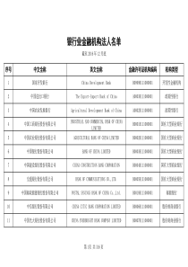 最新银行业金融机构名单