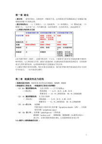 微生物掌握及熟悉