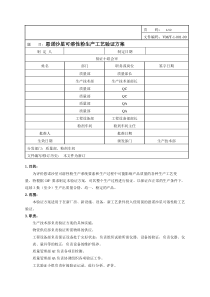 恩诺沙星粉验证方案