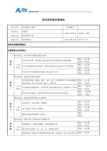 岗位职责表-铸切质量工程师冉光旭李影