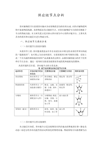 果蔬供应链节点分析