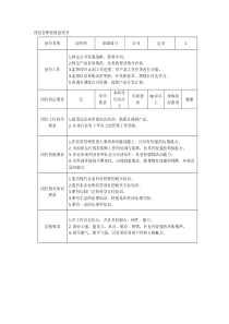 岗位任职资格说明书