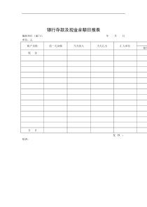 某公司银行存款及现金余额日报表