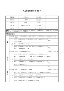 某市商业银行人力资源部经理职务说明书