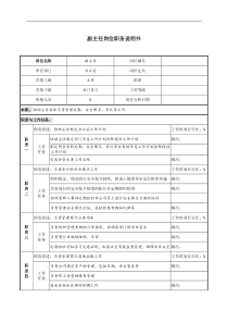 某市商业银行副主任岗位职务说明书