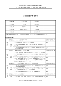 某市商业银行办公室主任职务说明书