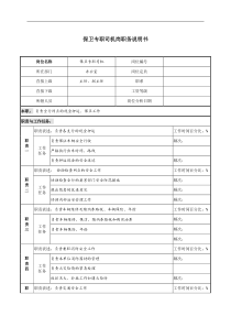 某市商业银行办公室保卫专职司机岗职务说明书