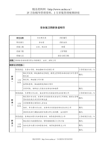 某市商业银行办公室安全保卫岗职务说明书