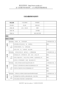 某市商业银行办公室行政后勤岗职务说明书