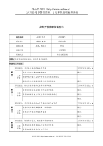 某市商业银行科技发展部应用开发岗职位说明书