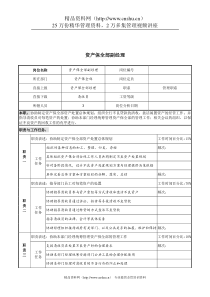 某市商业银行资产保全部副经理职务说明书