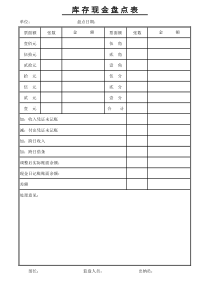 库存现金盘点表模板