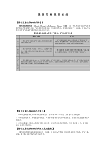 慢性阻塞性肺疾病专题